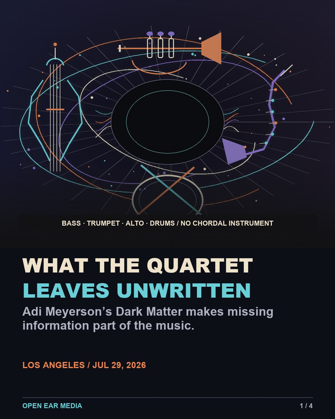 Abstract orbit-like artwork with bass, trumpet, saxophone and drum motifs around a dark center, headed “What the quartet leaves unwritten.”
