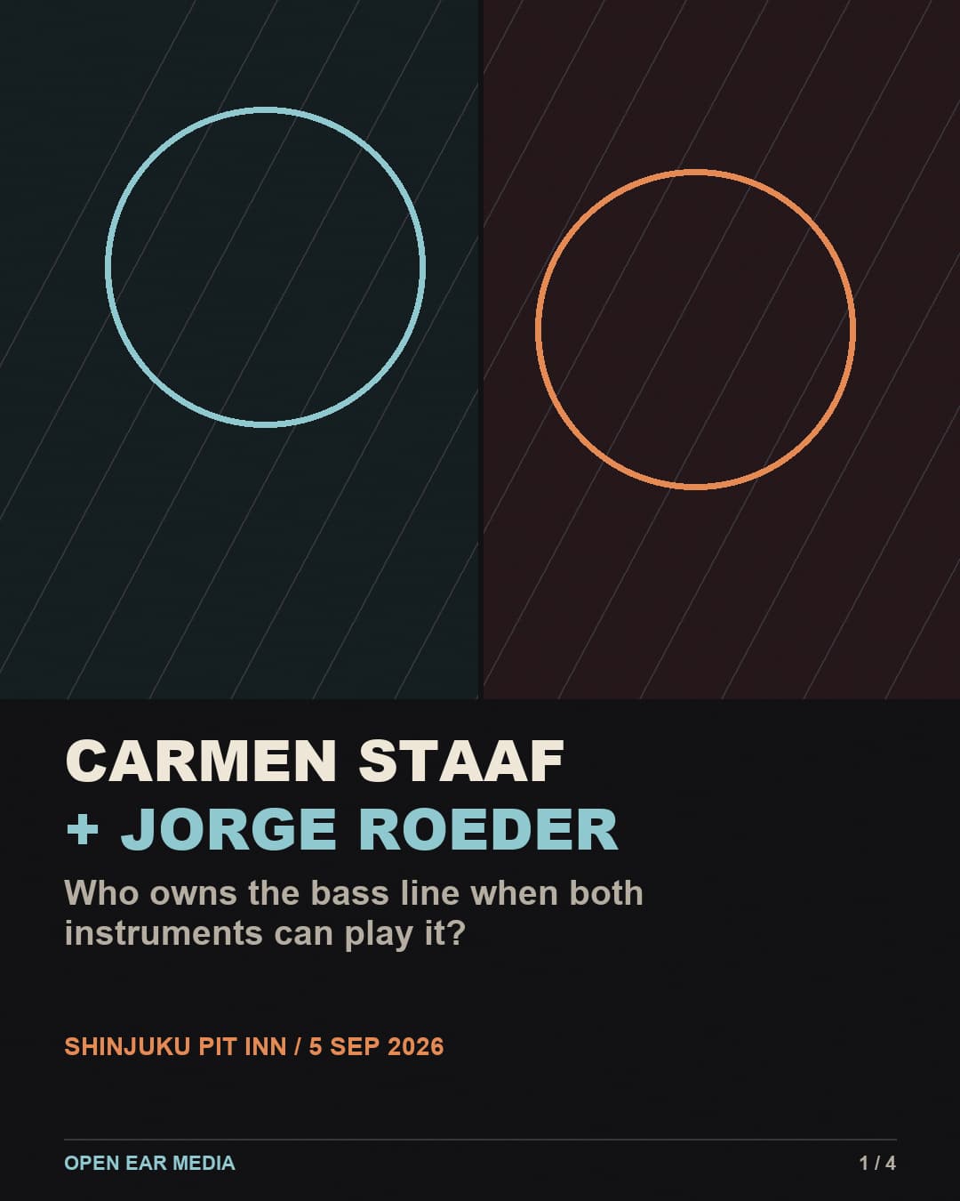 Cover slide with cyan and orange circles: Carmen Staaf plus Jorge Roeder. It asks who owns the bass line when both instruments can play it and identifies Shinjuku Pit Inn on September 5, 2026.