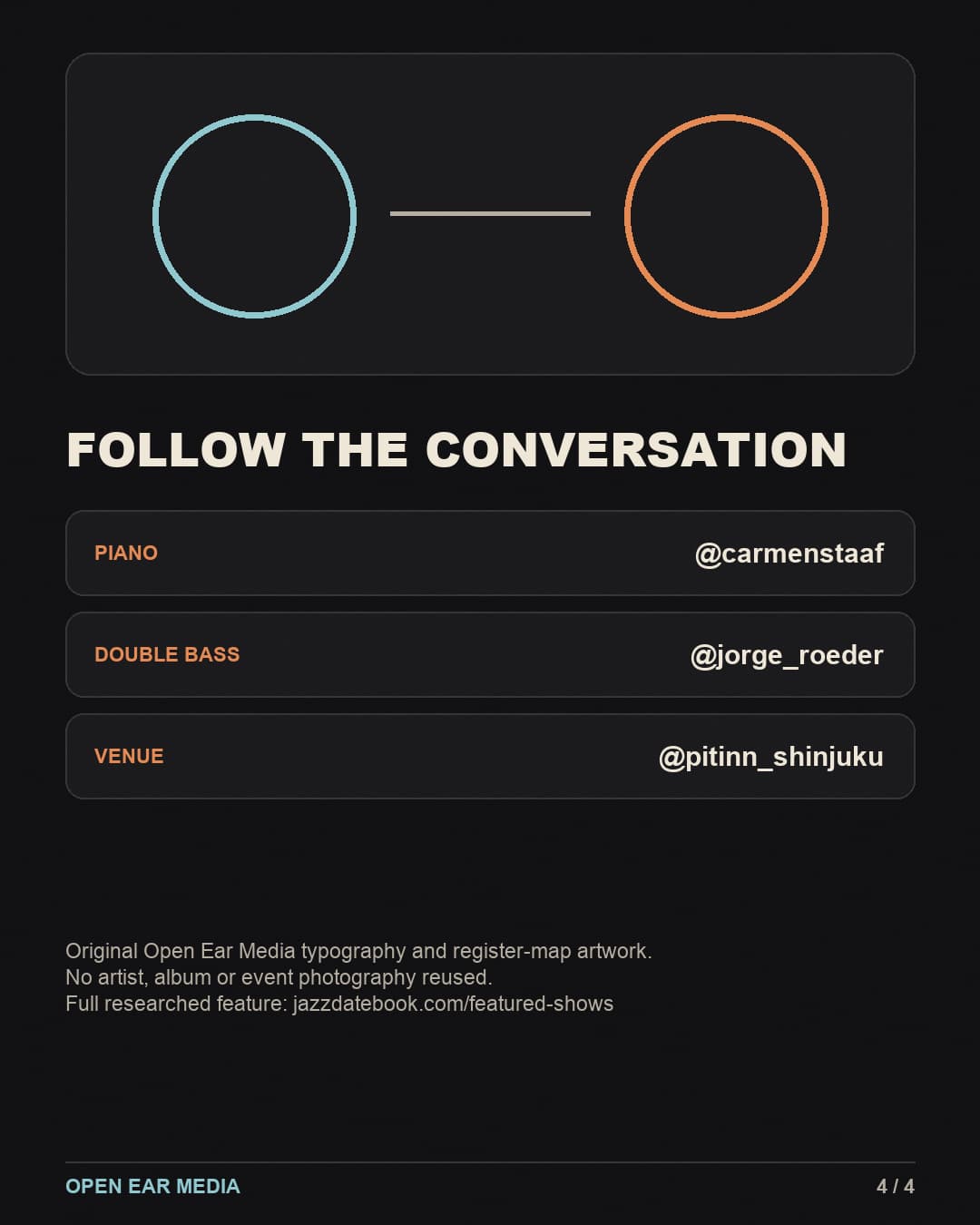Verified accounts for pianist Carmen Staaf, bassist Jorge Roeder and Shinjuku Pit Inn. The slide credits original Open Ear Media typography and register-map artwork and states that no artist, album or event photography was reused.