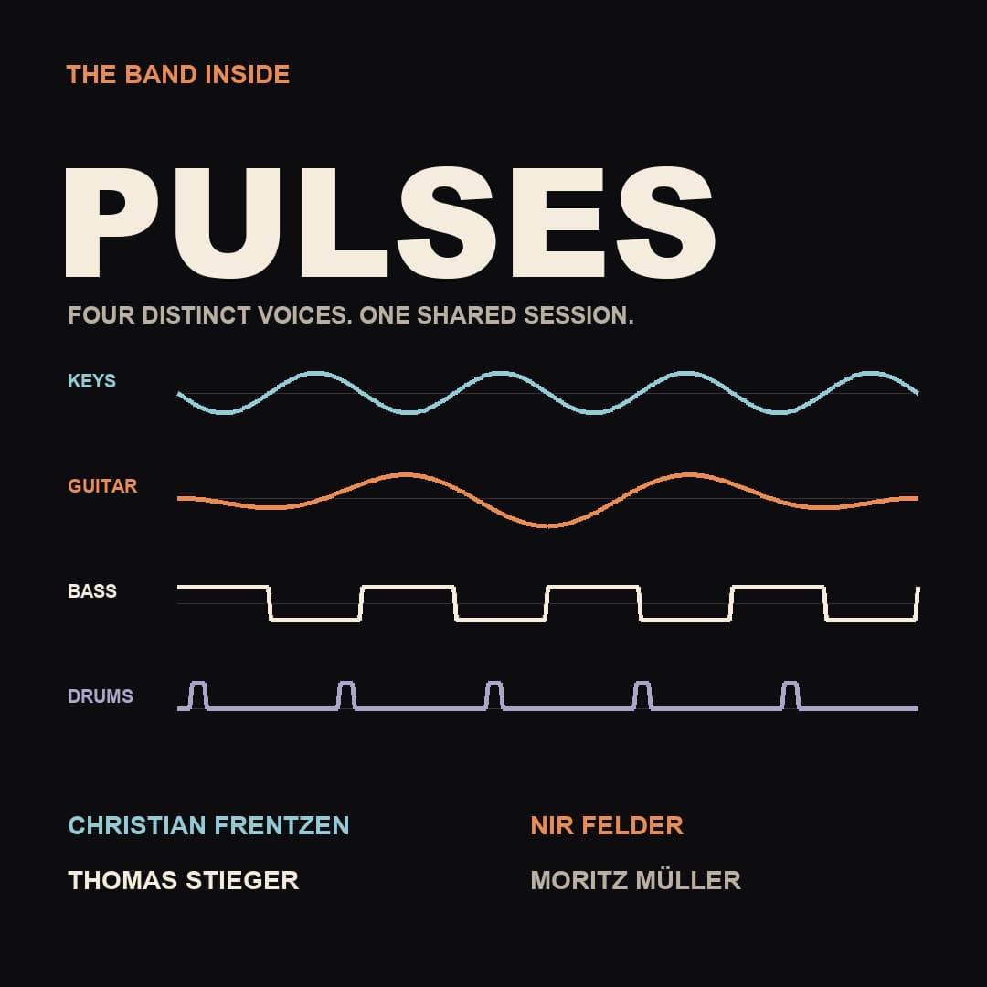 Original graphic: four differently shaped lines labeled keys, guitar, bass and drums beneath the word Pulses. Christian Frentzen, Nir Felder, Thomas Stieger and Moritz Müller are named below. The lines are an abstract illustration, not musical notation.