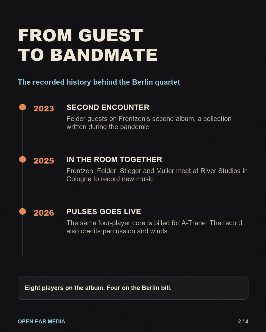 From guest to bandmate: Felder appears on Second Encounter in 2023; Frentzen, Felder, Stieger and Müller record at River Studios in Cologne in 2025; the same core quartet tours Pulses in 2026. Eight players are credited on the album; four are billed for Berlin.