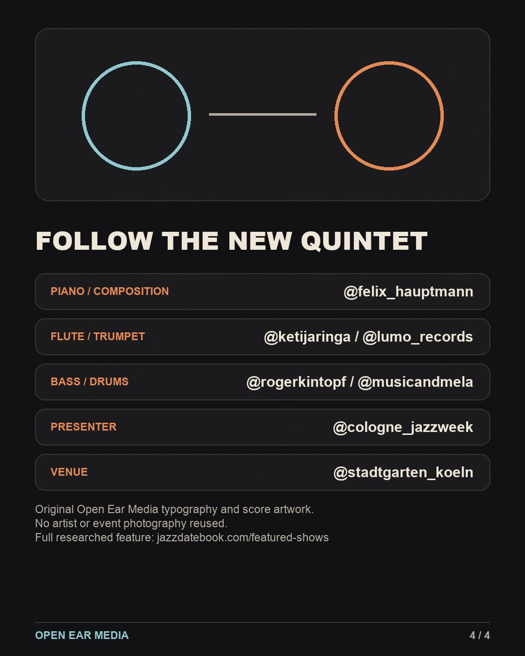 Verified music accounts for the quintet, presenter and venue: Felix Hauptmann, Ketija Ringa Karahona, Lina Allemano through Lumo Records, Roger Kintopf, Francisco Mela, Cologne Jazzweek and Stadtgarten Köln. The slide credits original Open Ear Media artwork and states that no artist or event photography was reused.