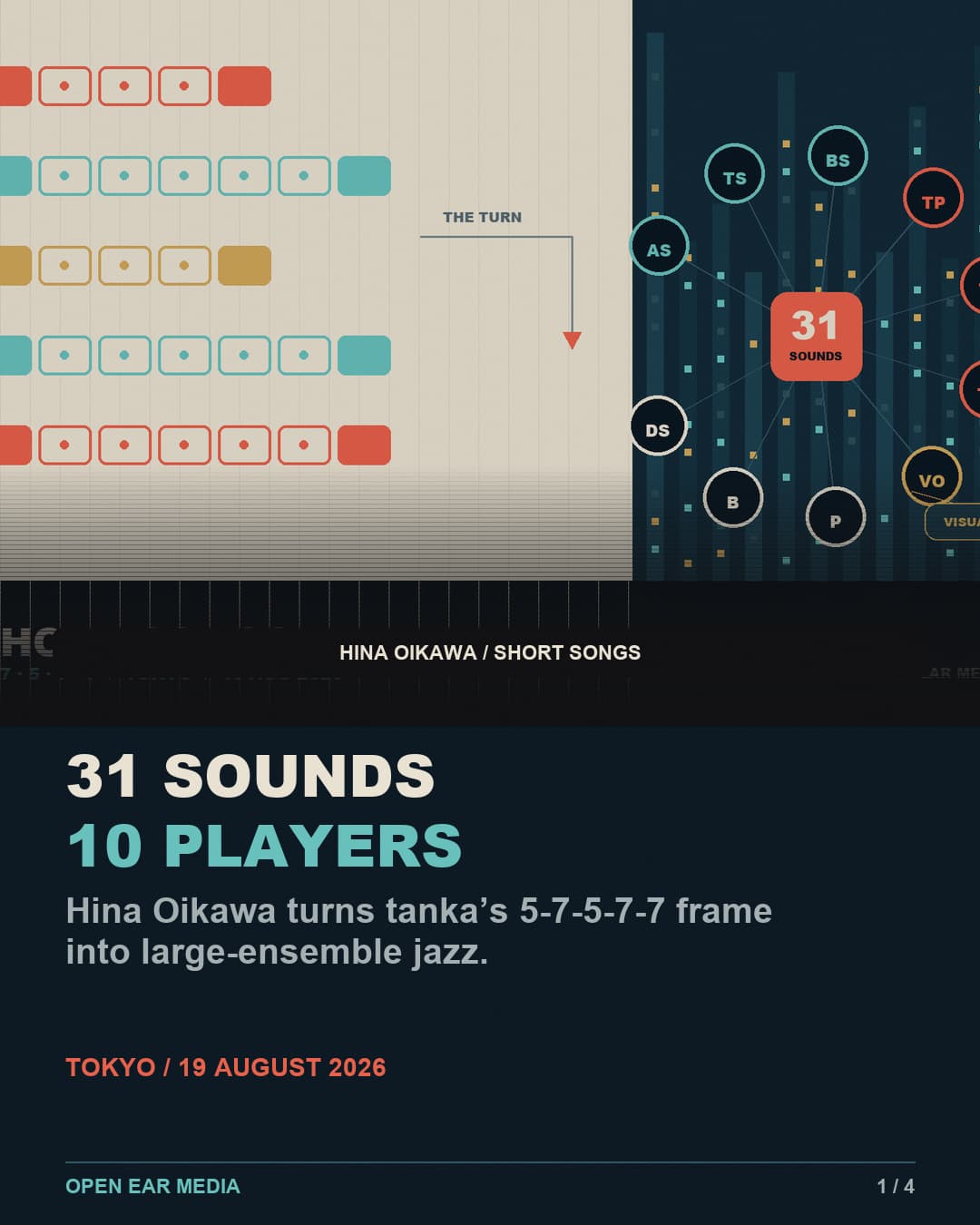 Cover slide with original Open Ear Media artwork: thirty-one cells grouped 5-7-5-7-7 face a ten-node ensemble diagram above the words ‘31 sounds, 10 players.’