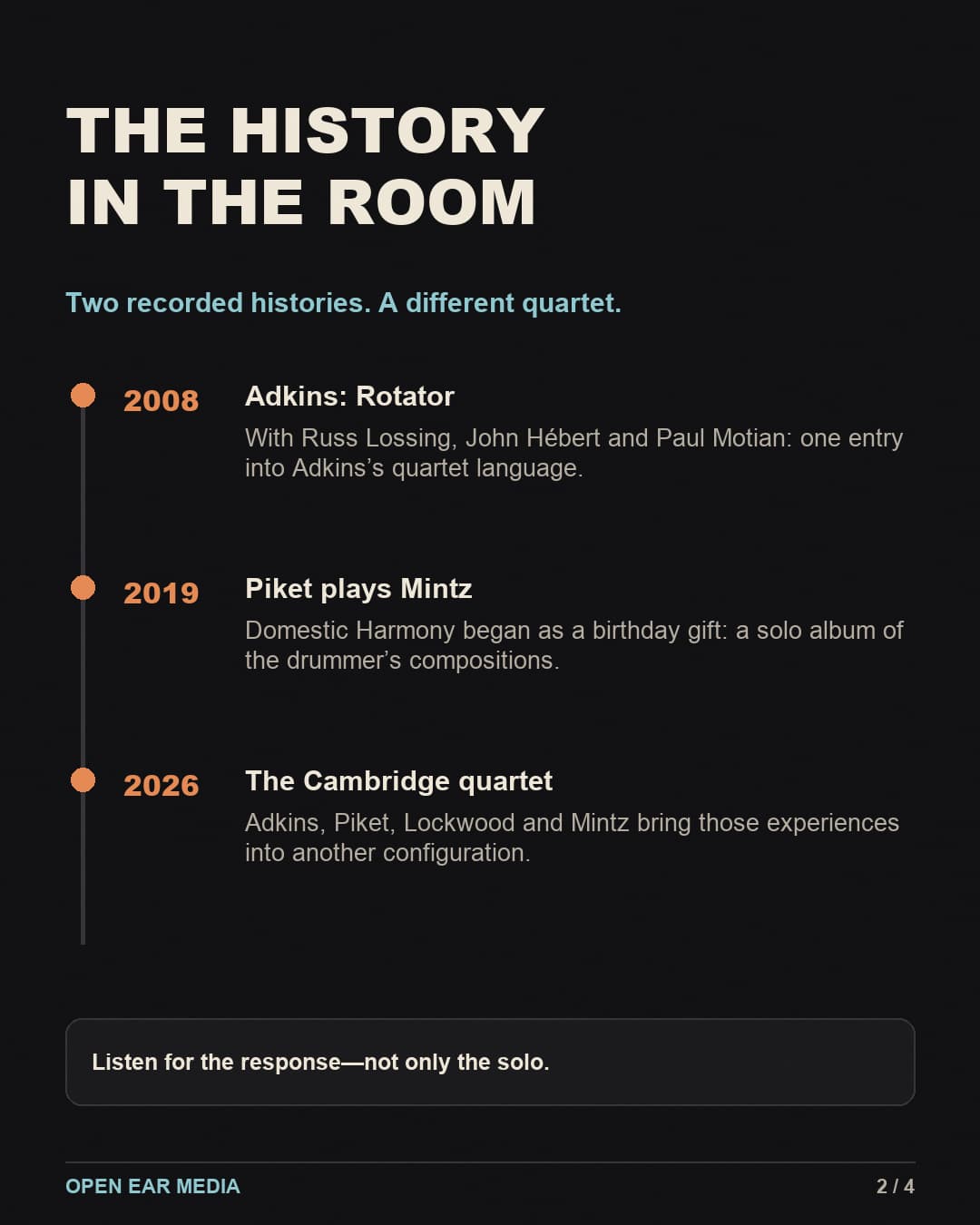 The history in the room: Adkins’s 2008 Rotator features Russ Lossing, John Hébert and Paul Motian. Piket’s 2019 Domestic Harmony is a solo album of Mintz compositions first recorded as a birthday gift. In 2026 Adkins, Piket, Lockwood and Mintz form the Cambridge lineup. Listen for the response, not only the solo.
