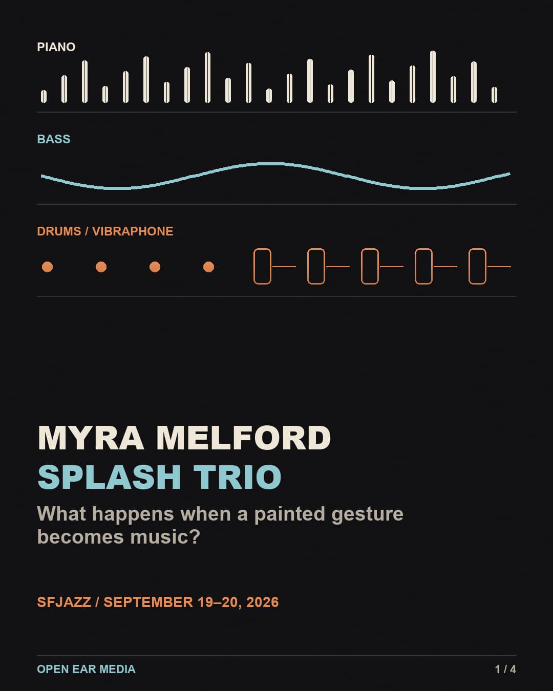 Original diagram of piano attacks, a sustained bass line, and drums changing to vibraphone. Myra Melford Splash Trio: What happens when a painted gesture becomes music? SFJAZZ, September 19–20, 2026.