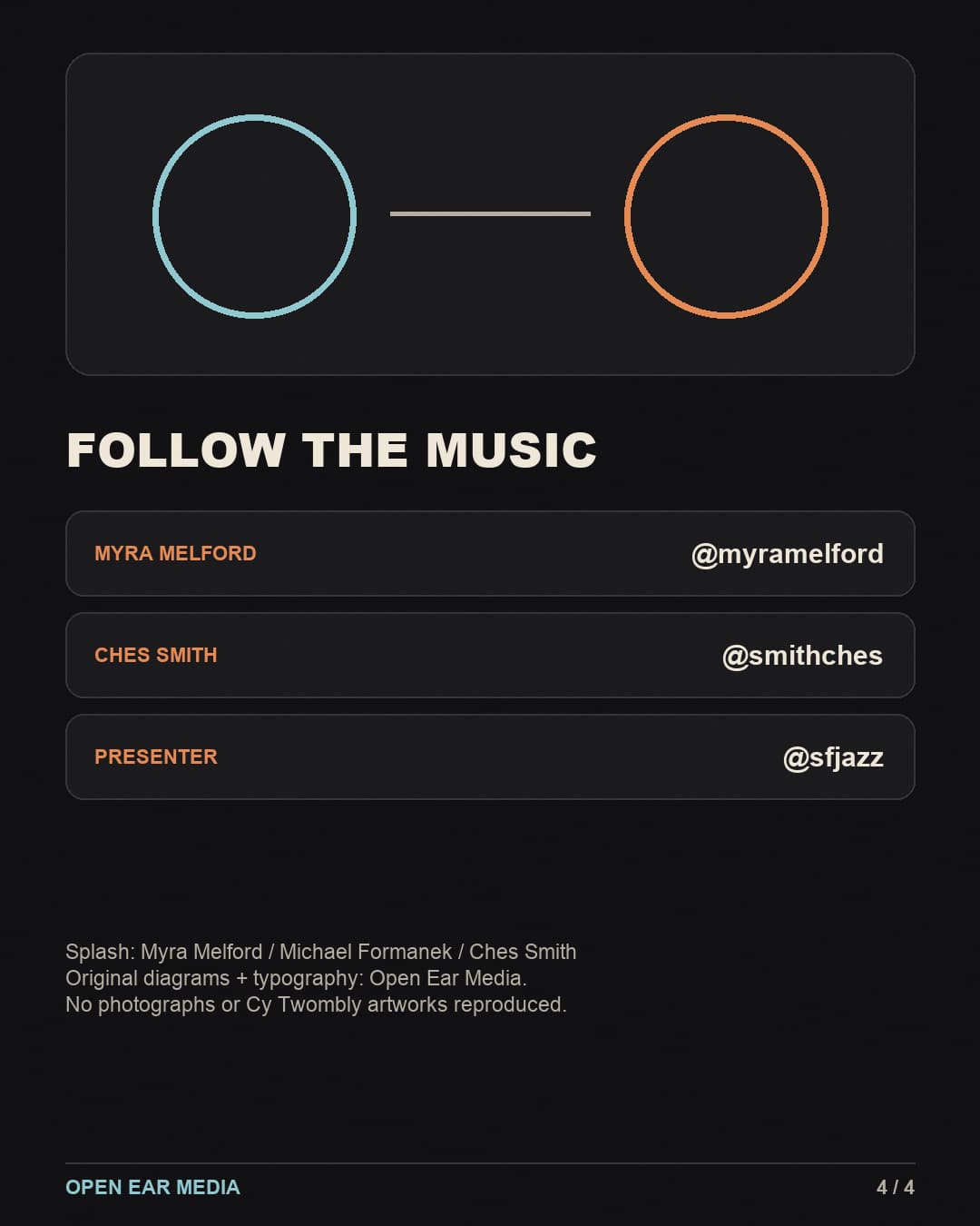 Follow the music: Myra Melford @myramelford, Ches Smith @smithches, presenter @sfjazz. Splash also features Michael Formanek. Original diagrams and typography by Open Ear Media; no photographs or Cy Twombly artworks reproduced.