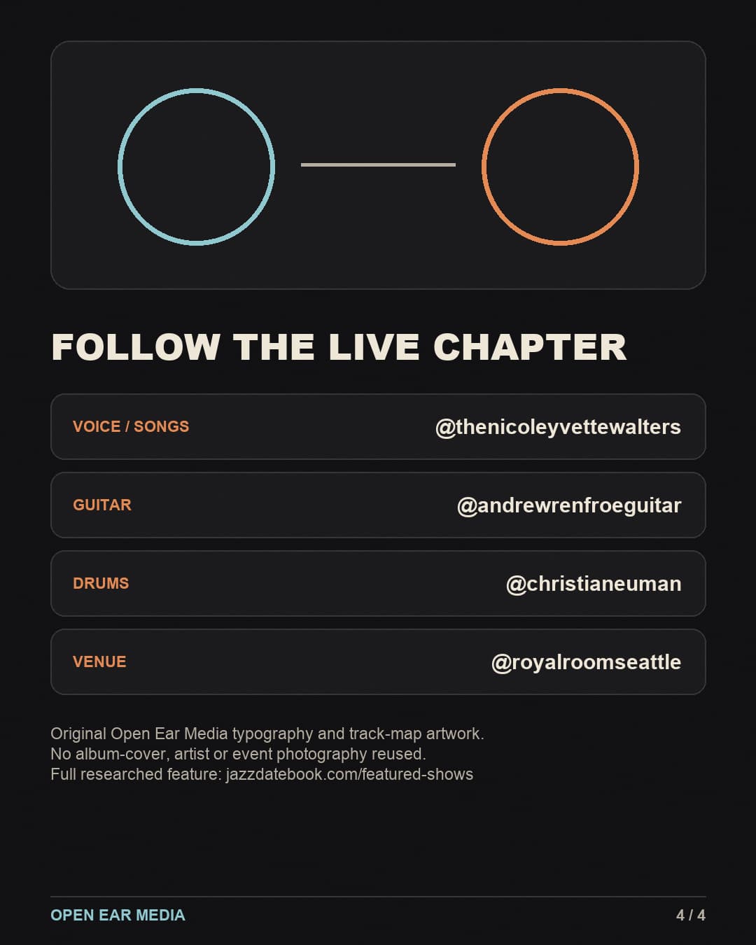 Verified accounts for NicoleYvette, guitarist Andrew Renfroe, drummer Christian Euman and the Royal Room. The slide credits original Open Ear Media typography and track-map artwork and states that no album-cover, artist or event photography was reused.