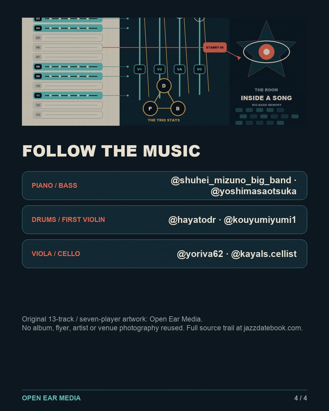 Verified-account slide listing Shuhei Mizuno Big Band, Yoshimasa Otsuka, Hayato Yamazaki, Yumi Kou, Yoriko Sobue and Kaya Kubota, with original artwork credited to Open Ear Media.